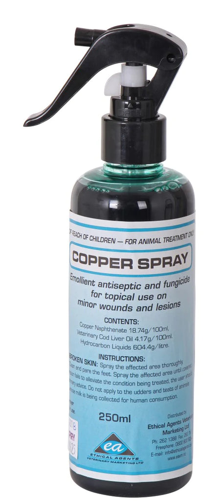 Copronat Coprophagia Preventative Spray 250ml - Royal Pooch
