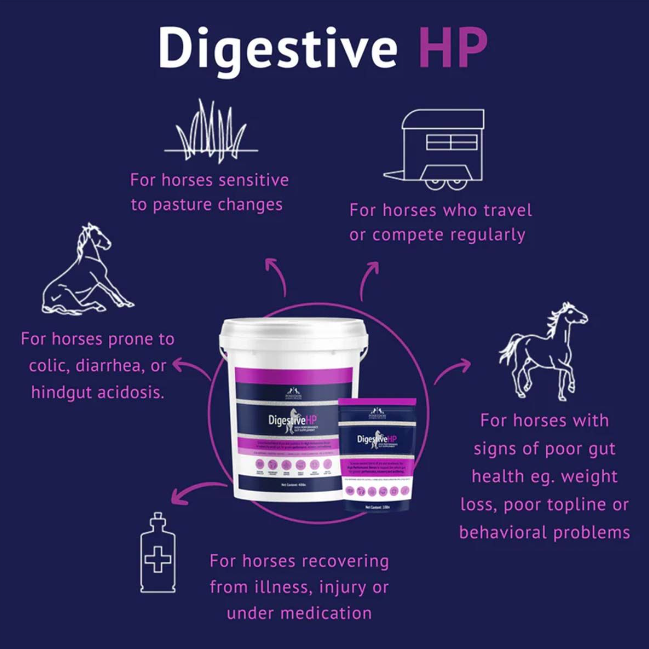 Digestive HP